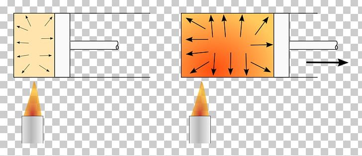 Line Angle Heat PNG, Clipart, Angle, Art, Heat, Line, Orange Free PNG Download