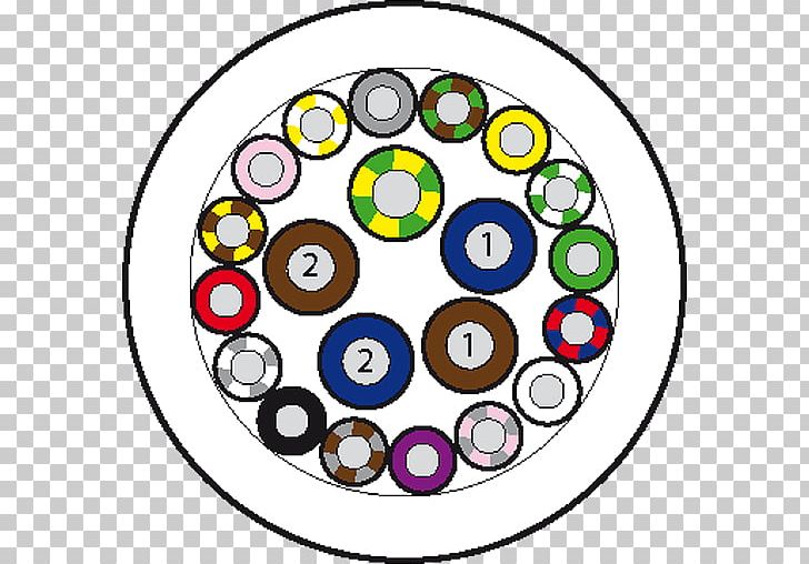 Circle PNG, Clipart, Area, Circle, Education Science, Fieldbus, Line Free PNG Download