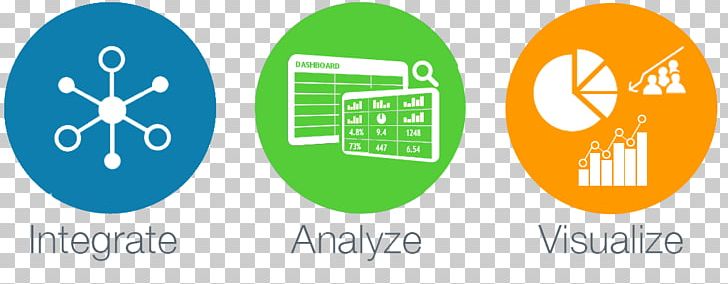 Big Data Analytics Database Data Visualization PNG, Clipart, Analytics, Big, Big Data, Brand, Cheat Sheet Free PNG Download