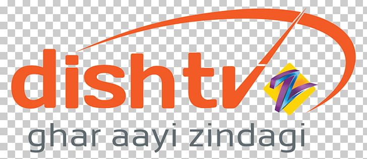 Logo NSS-6 Brand Dish TV Product Design PNG, Clipart, Area, Brand, Com, Dish, Dish Tv Free PNG Download