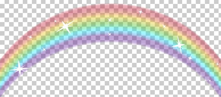 Rainbow Arc Color PNG, Clipart, Arc, Color, Rainbow Free PNG Download