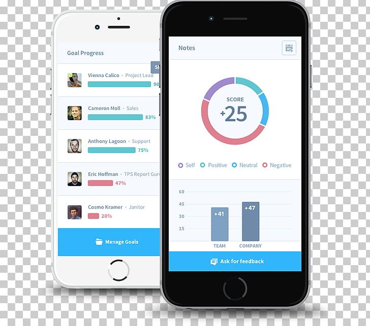 User Interface Design Dashboard PNG, Clipart, Brand, Cellular Network, Dashboard, Design Management, Electronic Device Free PNG Download