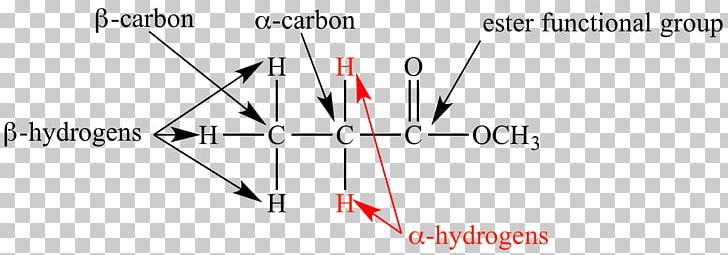 Alpha And Beta Carbon Hydrogen Organic Chemistry Acid Haloalkane PNG, Clipart, Acid, Alpha And Beta Carbon, Amine, Amino Acid, Angle Free PNG Download