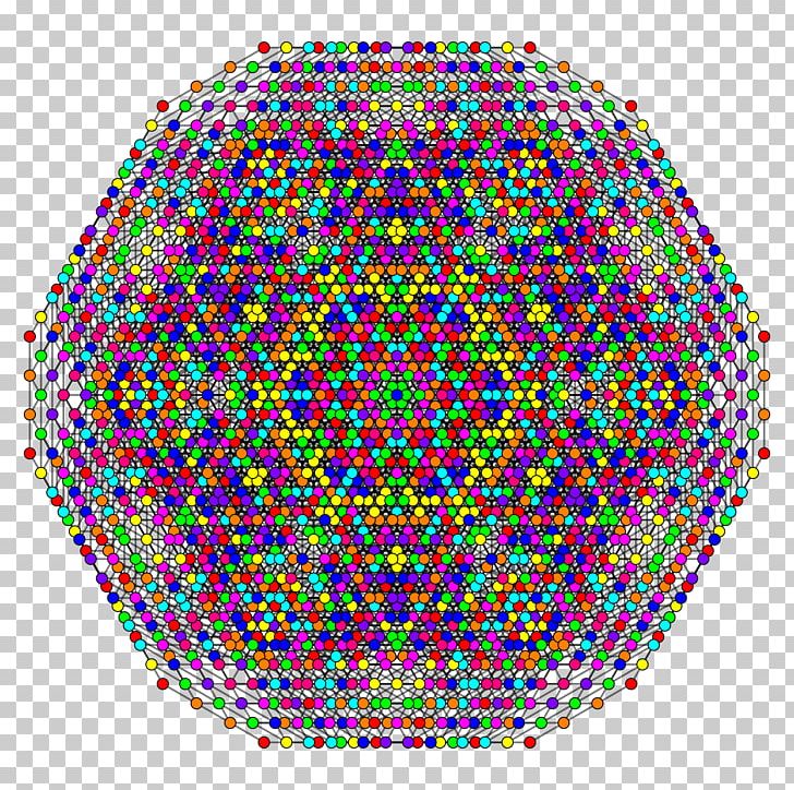Line Point PNG, Clipart, Art, Circle, Line, Point, Sphere Free PNG Download