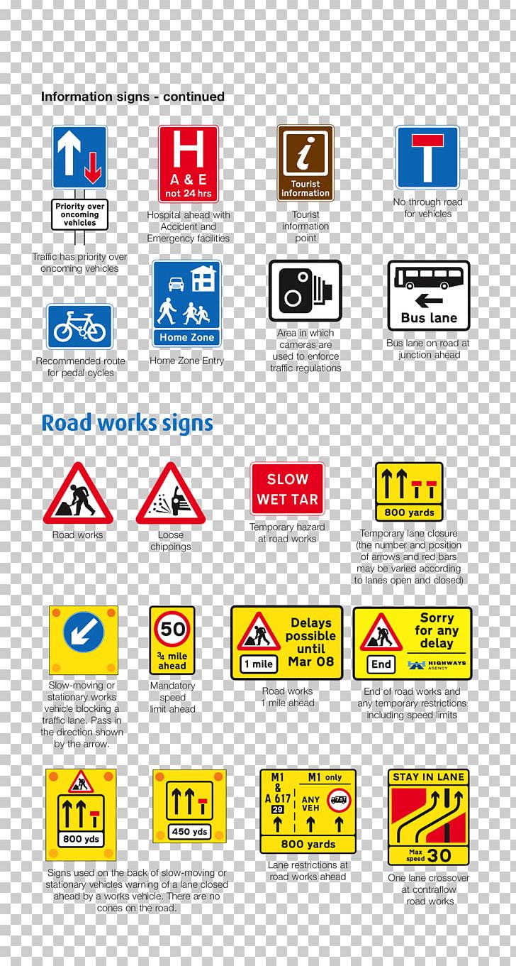 The Highway Code Traffic Sign Roadworks Driving PNG, Clipart, Brand, Diagram, Drivers Education, Driving, Driving Instructor Free PNG Download