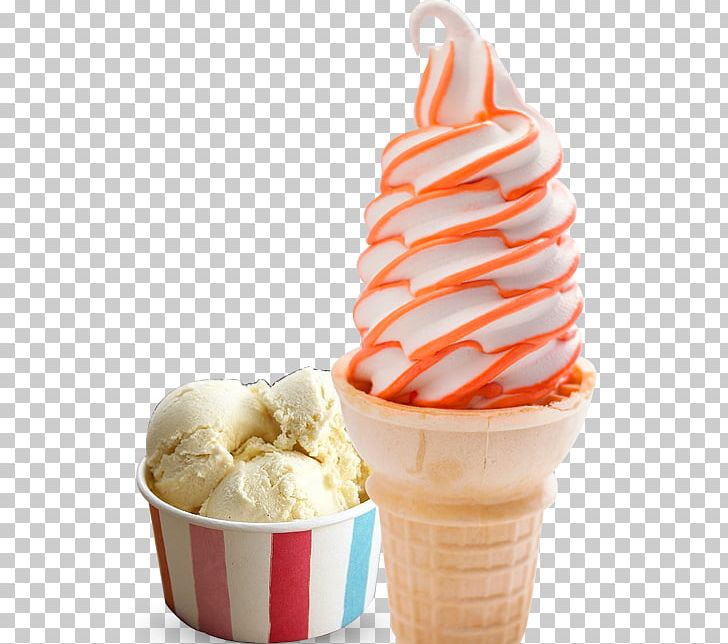 Sundae Ice Cream Cones Frozen Yogurt Italian Ice PNG, Clipart, Business Consulting, Cold Stone Creamery, Cream, Dairy Product, Dessert Free PNG Download