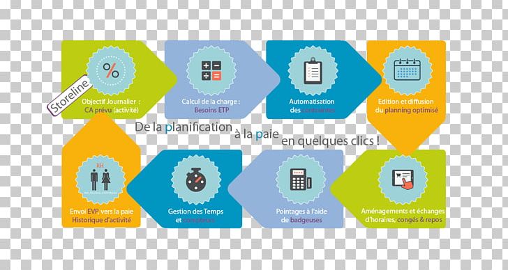 Brand Material Label PNG, Clipart, Brand, Label, Material, Reduction, Text Free PNG Download