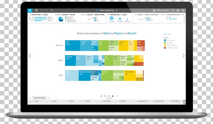 IBM Watson Health IBM Watson Health Analytics Data Science PNG, Clipart, Analytics, Business Intelligence, Computer, Computer Monitor, Computer Program Free PNG Download