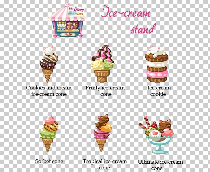 Ice Cream Cones Line PNG, Clipart, Cone, Cream, Dairy Product, Dessert, Flavor Free PNG Download