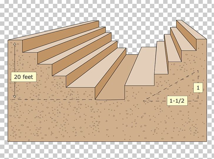 Excavation Trench Shoring Cave-in Trench Shield PNG, Clipart, Angle, Cavein, Construction Site Safety, Engineering, Excavation Free PNG Download