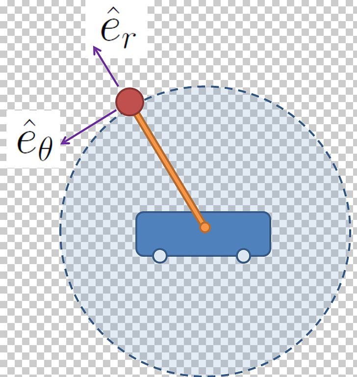 Logo PNG, Clipart, Algorithm, Angle, Area, Circle, Equation Free PNG Download