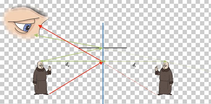 Light Ray Plane Mirror Real PNG, Clipart, Angle, Angle Of Incidence, Diagram, Drawing, Hand Free PNG Download