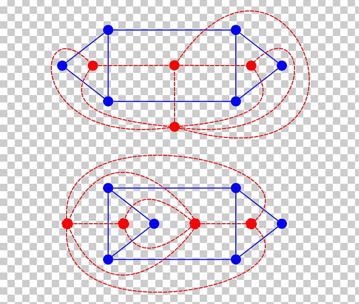 Dual Graph Graph Theory Planar Graph Vertex PNG, Clipart, Angle, Area, Aresta, Circle, Complement Graph Free PNG Download