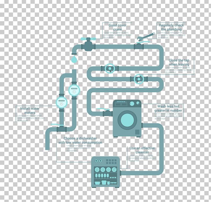 Infographic Water Diagram PNG, Clipart, Bar Chart, Brand, Chart, Chart Vector, Encapsulated Postscript Free PNG Download