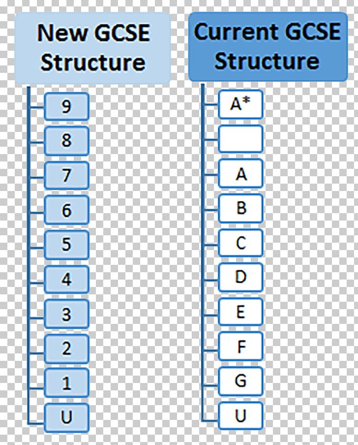 Line Angle Font PNG, Clipart, Angle, Area, Art, Diagram, Line Free PNG Download