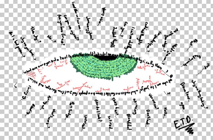 Line Point Design Graphics Eye PNG, Clipart, Area, Autumn Wind, Circle, Eye, Line Free PNG Download