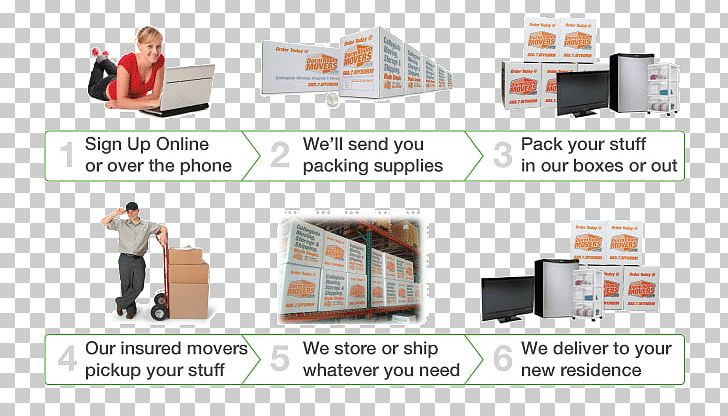 Mover Dormitory Student Study Abroad Warehouse PNG, Clipart, Box, Campus, College, Communication, Dorm Free PNG Download