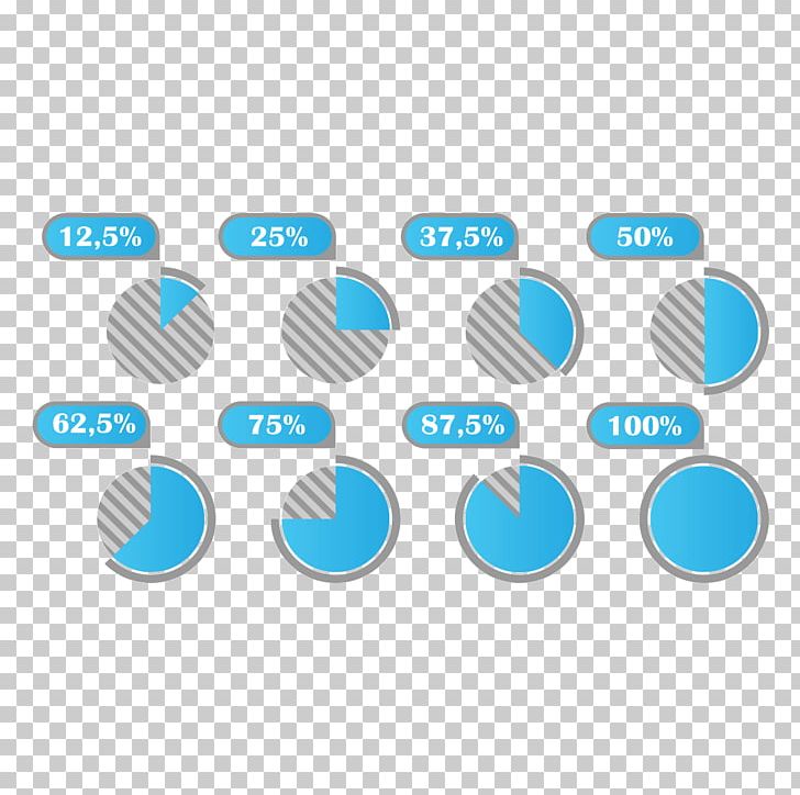 Blue Circle Chart PNG, Clipart, Blue, Brand, Chart, Circle, Color Free PNG Download