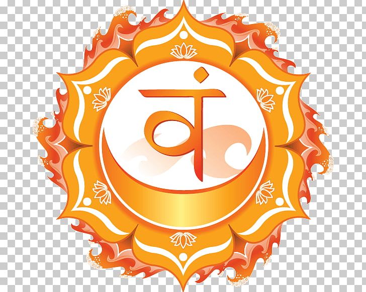 Svadhishthana Chakra Manipura Muladhara Meditation PNG, Clipart, Aura, Celiac Plexus, Chakra, Circle, Energy Free PNG Download