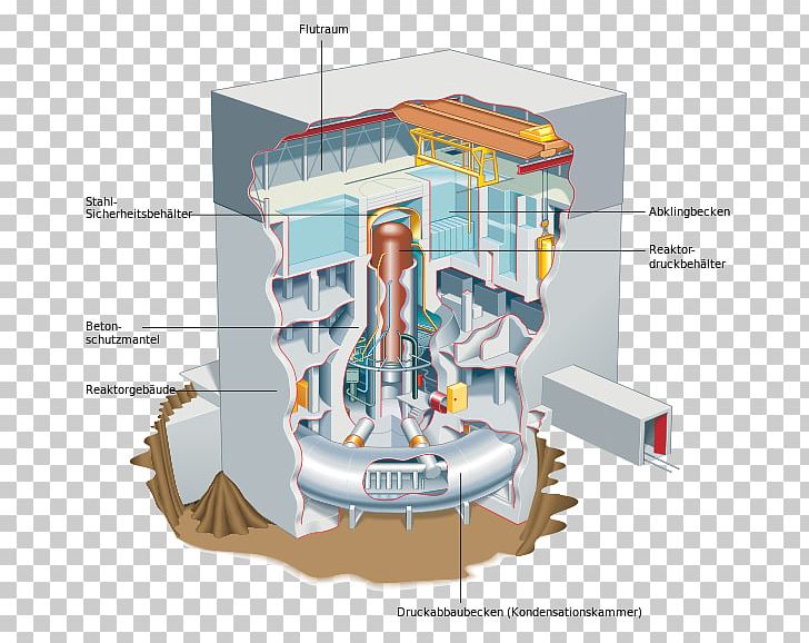 Fukushima Daiichi Nuclear Power Plant Fukushima Daiichi Nuclear Disaster Chernobyl Disaster Daya Bay Nuclear Power Plant AP1000 PNG, Clipart, Ap1000, Boiling Water Reactor, Chernobyl Disaster, Engineering, Machine Free PNG Download