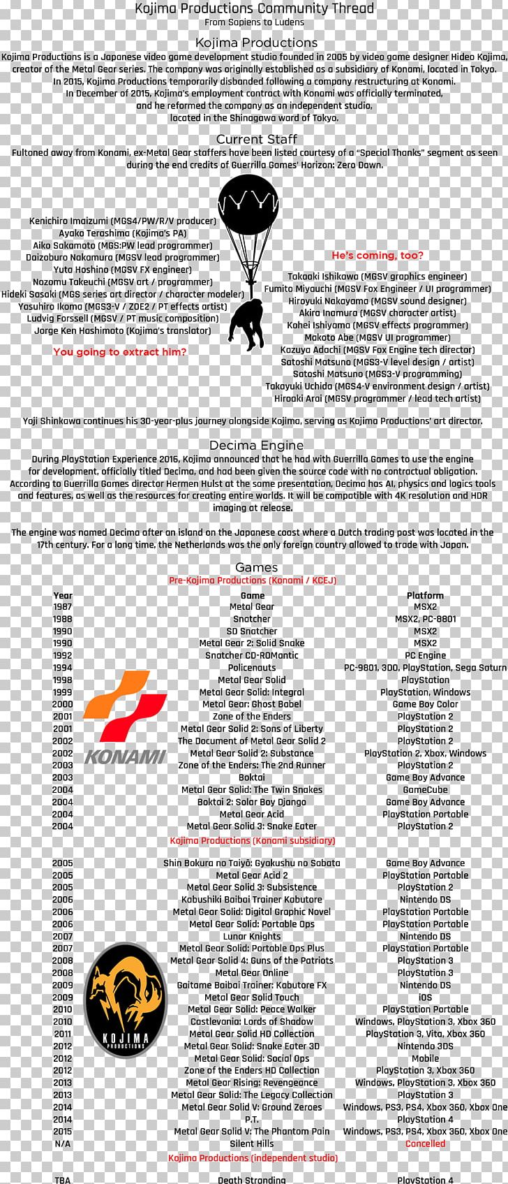 Kojima Productions T-shirt Gildan Activewear Font PNG, Clipart, Area, Clothing, Gildan, Gildan Activewear, Hideo Kojima Free PNG Download