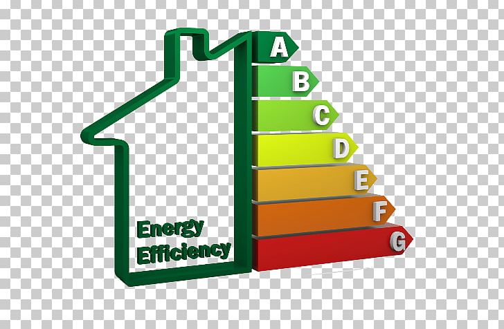 Energy Performance Certificate Efficient Energy Use Energy Conservation Energy Audit PNG, Clipart, Angle, Audit, Boiler, Brand, Building Free PNG Download
