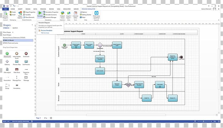Process Flow Diagram Business Process Model And Notation Business Process Modeling PNG, Clipart, Bizagi, Business, Business Process, Business Process Management, Computer Program Free PNG Download