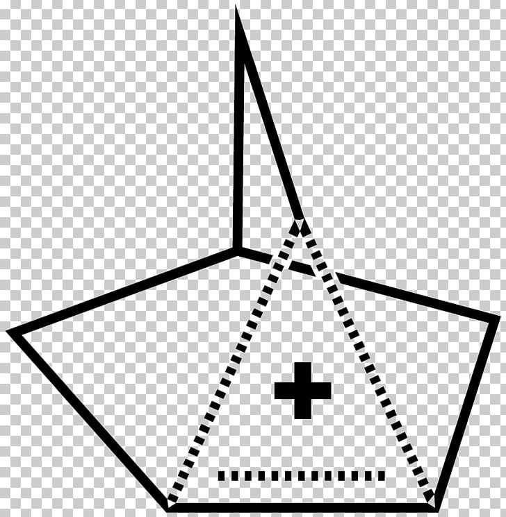 Molecular Graphics Molecule Molecular Modelling Molecular Design