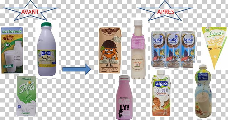 Plastic Bottle Milkshake Breakfast Drink PNG, Clipart, Bottle, Breakfast, Cereal, Dairy Products, Drink Free PNG Download