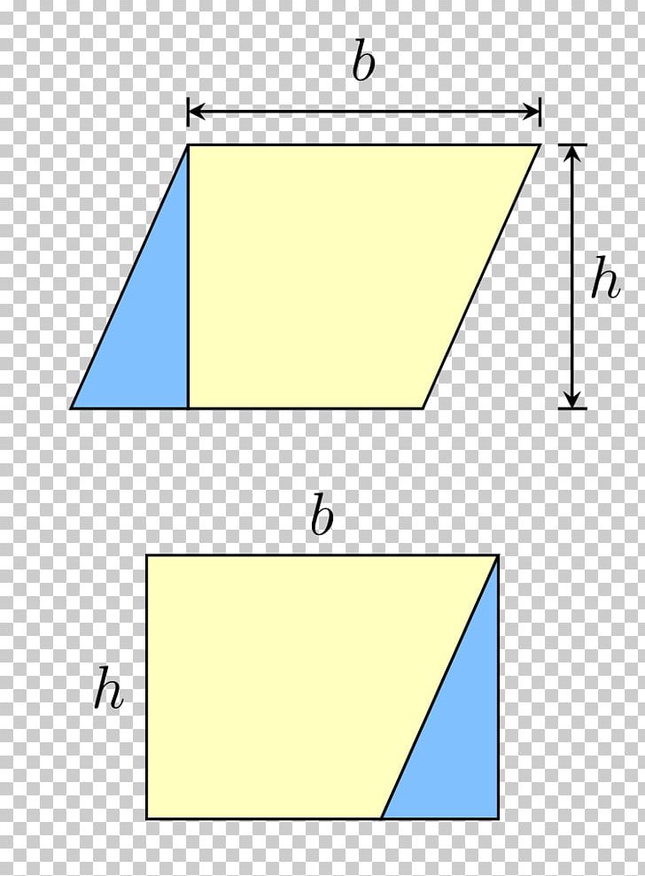 Parallelogram Area Rectangle Shape Quadrilateral PNG, Clipart, Angle, Area, Art, Diagram, Find A Parallelograms Area Free PNG Download