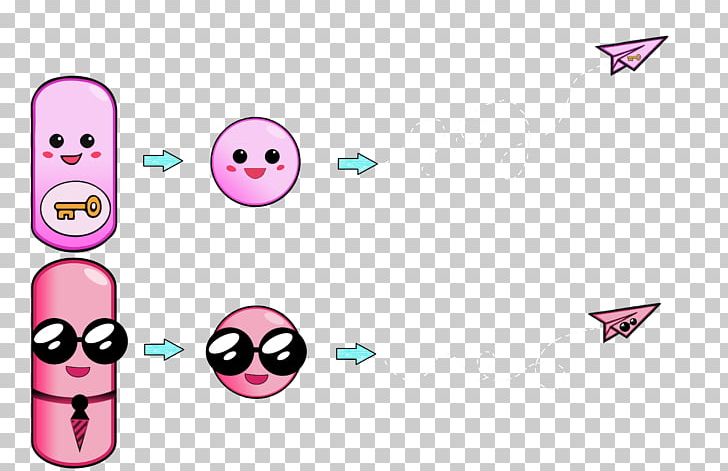 Proteome Emoticon System Smiley Science PNG, Clipart, Analog Signal, Computer Icons, Data, Description, Email Free PNG Download