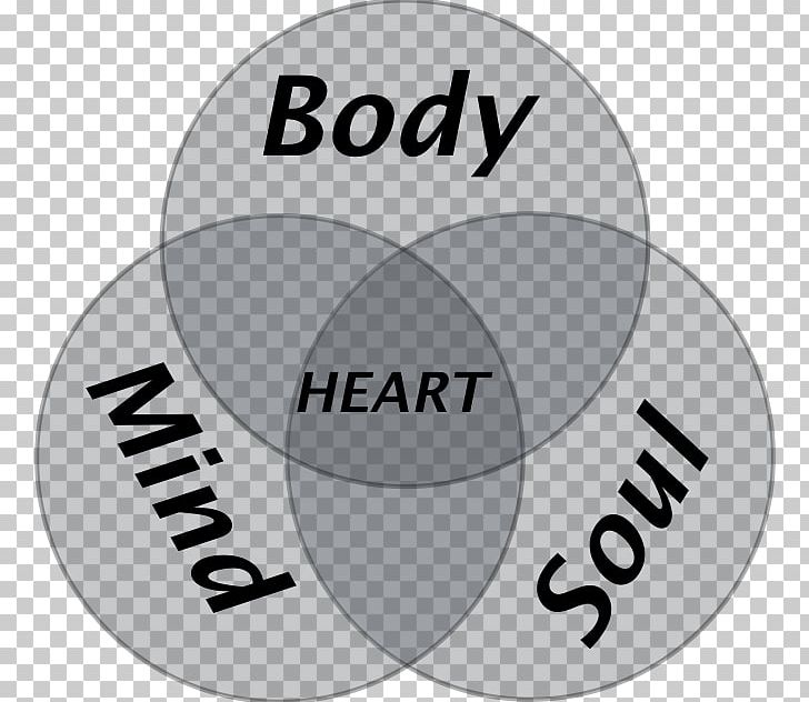 healthy body healthy mind clipart