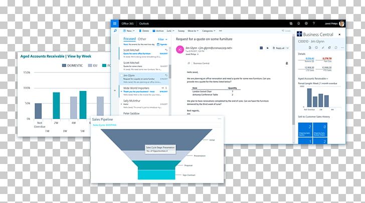 Dynamics 365 Microsoft Dynamics NAV Business Enterprise Resource Planning PNG, Clipart, Brand, Business, Computer, Computer Program, Information Technology Free PNG Download