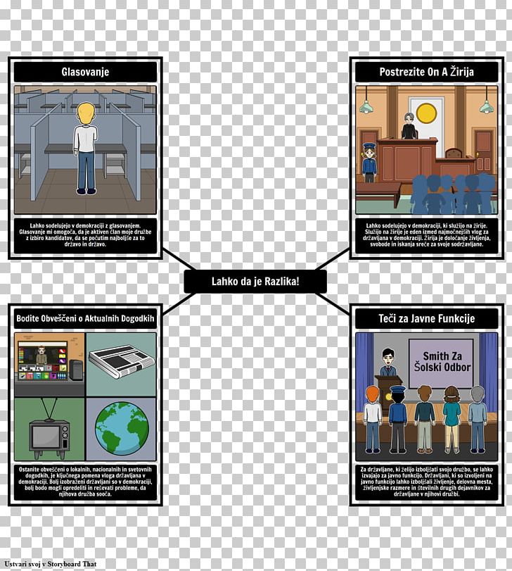 Dilemma United States Student Literature Graphic Organizer PNG, Clipart, Adibide, Angle, Can, Definition, Difference Free PNG Download