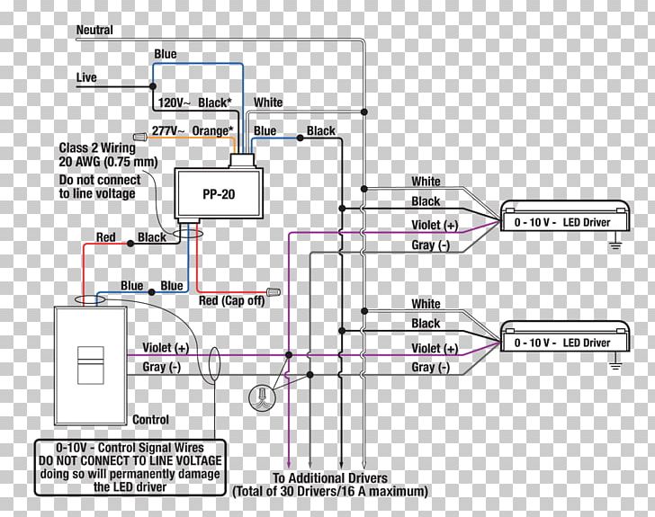 Diagram Leviton 0 10v Led Dimmer Wiring Diagram Full Version Hd Quality Wiring Diagram Ezboatwiring Amichediviaggio It