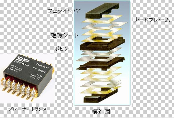 Transformer Electronics Inductor Ferrite Core Payton Planar Magnetics Ltd. PNG, Clipart, Alyne Payton, Circuit Component, Earthquake, Electrical Connector, Electronic Circuit Free PNG Download