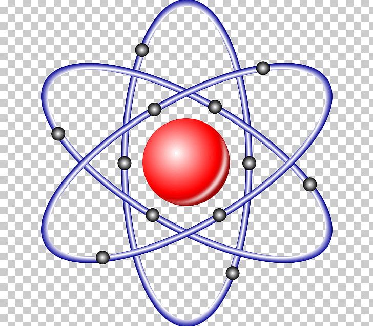 Atoms In Molecules Atoms In Molecules Chemistry Atomic Nucleus PNG, Clipart, Angle, Area, Atom, Atoms In Molecules, Ballandstick Model Free PNG Download