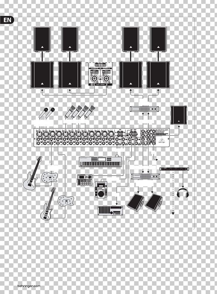 BEHRINGER Europower PMP6000 BEHRINGER Europower PMP1680S Product Manuals Audio Mixers PNG, Clipart,  Free PNG Download