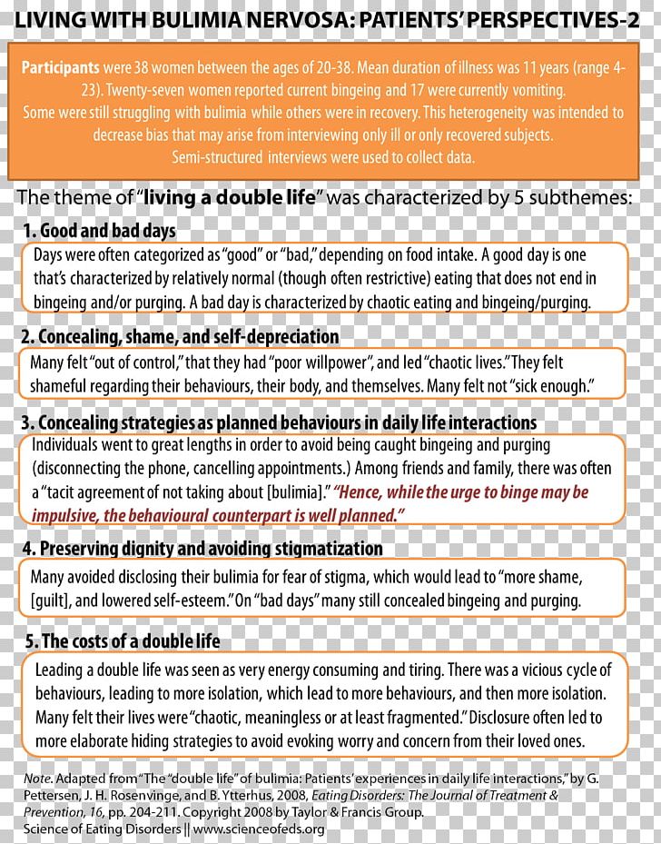 Bulimia Nervosa Essay Eating Disorder Food Anorexia Nervosa PNG, Clipart, Academic Writing, Anorexia Nervosa, Area, Binge Eating, Binge Eating Disorder Free PNG Download