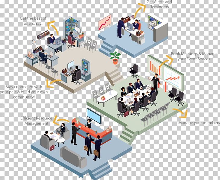 Business Development Serviced Office Organization Business Process PNG, Clipart, Analytics, Business, Business Analytics, Business Development, Business Process Free PNG Download