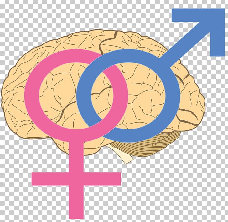 Female Gender Symbol Men Are From Mars PNG, Clipart, Brain, Ear, Essay, Female, Gender Free PNG Download