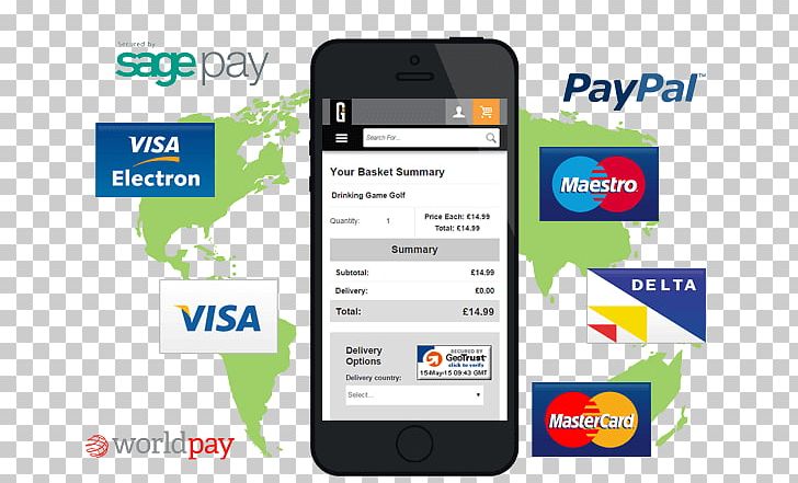 Smartphone Feature Phone E-commerce Payment System Payment Gateway PNG, Clipart, Brand, Display Advertising, Ecommerce Payment System, Electronic Device, Feature Phone Free PNG Download