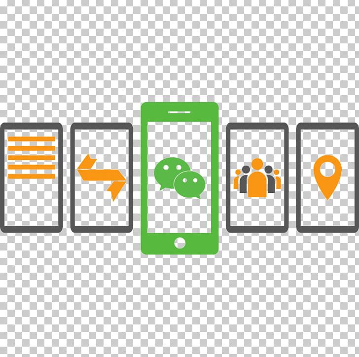 WeChat Mobile Phones Social Media Mobile App Development PNG, Clipart, 2016 Mini Cooper, Area, Brand, Communication, Digital Marketing Free PNG Download