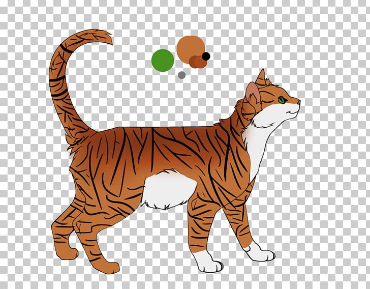 Whiskers Tiger Tabby Cat Domestic Short-haired Cat Wildcat PNG, Clipart, Animal, Animal Figure, Animals, Big Cat, Big Cats Free PNG Download