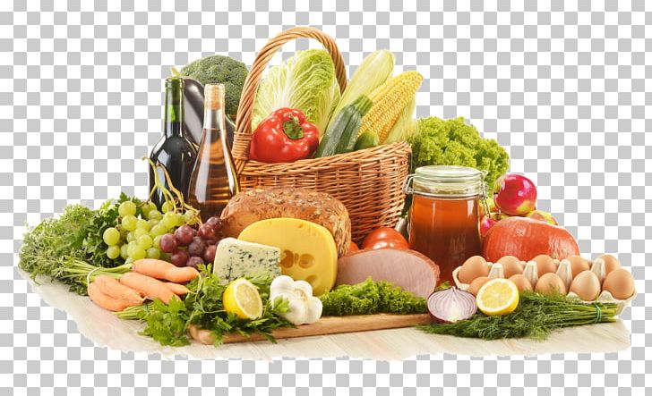 Basket Wicker Food Table Kitchen PNG, Clipart, Academy Of Nutrition And Dietetics, Cuisine, Fruit, Furniture, Garden Free PNG Download