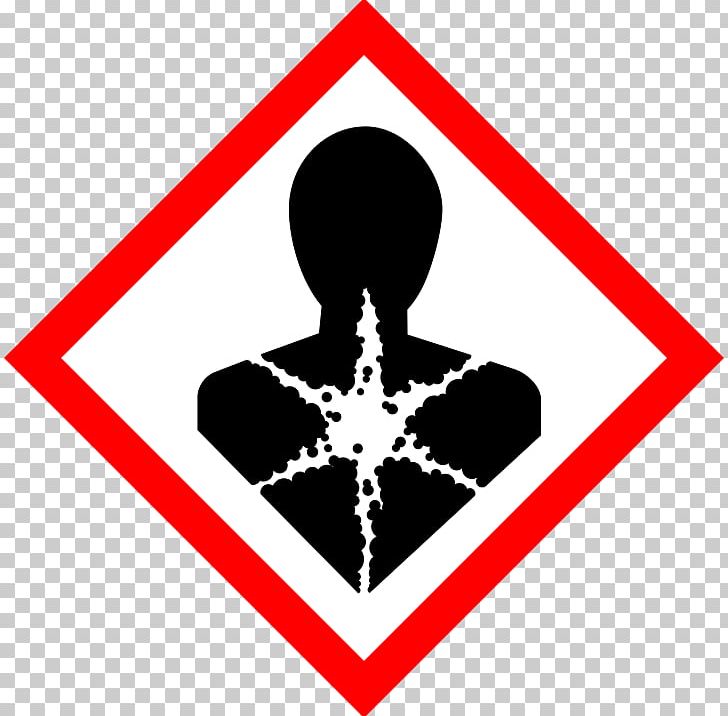 GHS Hazard Pictograms Hazard Symbol Globally Harmonized System Of Classification And Labelling Of Chemicals Occupational Safety And Health PNG, Clipart, Area, Brand, Carcinogen, Chemical Hazard, Chemical Substance Free PNG Download