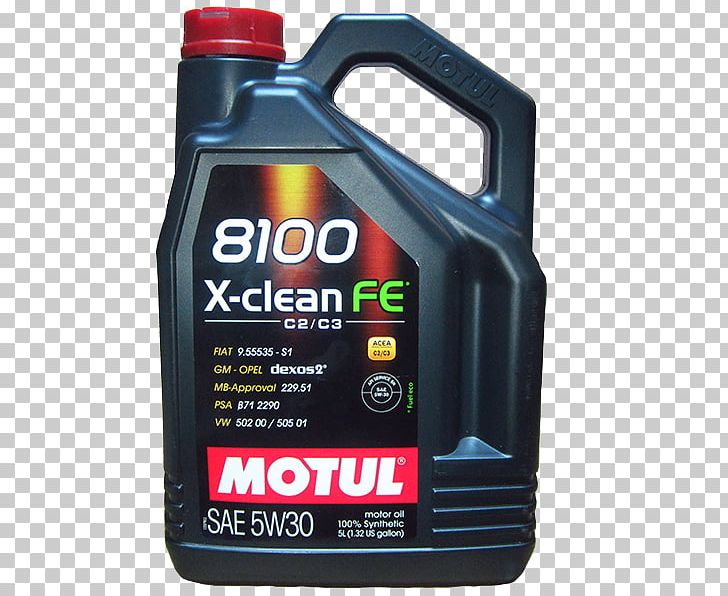 Car Motor Oil Motul Engine Synthetic Oil PNG, Clipart, Automotive Fluid, Car, Castrol, Engine, Hardware Free PNG Download