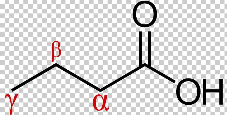 Carboxylic Acid Acetic Acid Butyric Acid Valeric Acid PNG, Clipart, 3methylbutanoic Acid, Acetic Acid, Acid, Amino Acid, Angle Free PNG Download