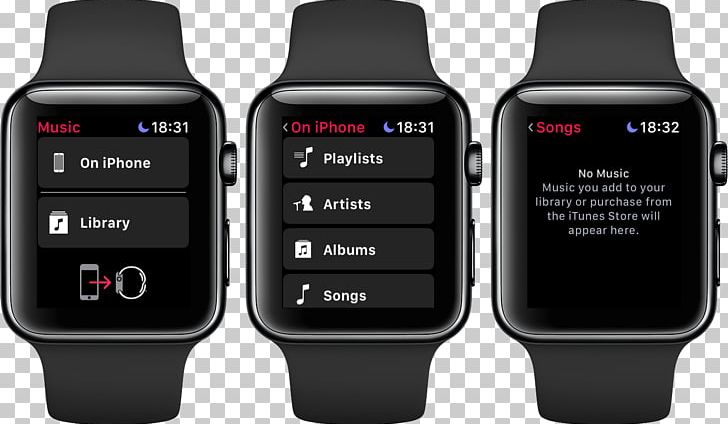Apple Watch Series 3 Activity Tracker Physical Fitness Mobile App PNG, Clipart, Activity Tracker, Apple, Apple Watch, Apple Watch Series 2, Apple Watch Series 3 Free PNG Download
