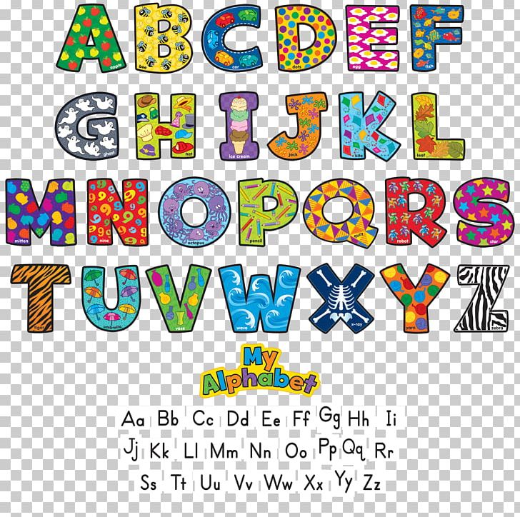 Alphabet Letter ABeCedario Escolar Early Learning Bulletin Boards PNG, Clipart, Abecedario Escolar, All Caps, Alphabet, Area, Art Free PNG Download